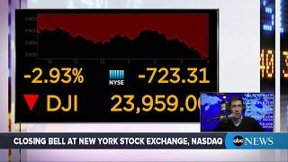 Dow Jones Industrial Average closes down 724 points  ABC News [upl. by Douglas]