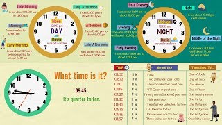 Learn How to Tell the TIME Properly in English  Different Times of the Day [upl. by Pontone]