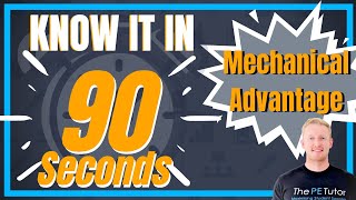 What is a Mechanical Advantage  in 90Seconds [upl. by Keeton]