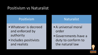 Positivist vs Naturalist [upl. by Haldi421]