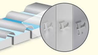 The Anodizing Aluminum Process [upl. by Naesad]