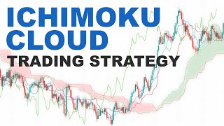 Ichimoku Cloud Trading Strategy For Crypto Forex Stocks etc [upl. by Sert997]