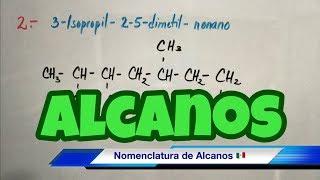 Nomenclatura de ALCANOS paso a paso [upl. by Bjorn]