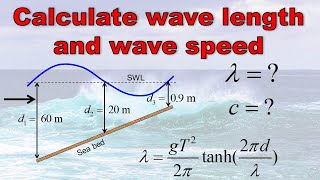 Calculate Wave Length and Wave Speed Deep vs Shallow vs Intermediate waves [upl. by Delfeena411]