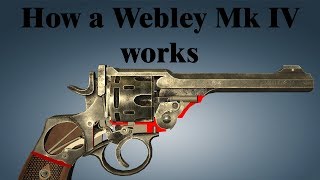 How a Webley Mk IV works [upl. by Ringe23]