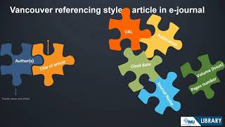 How to cite references  Vancouver citation style [upl. by Ecinnaj]