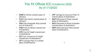 Incoterms® 2020 Rules Understanding amp Application [upl. by Llerrot]