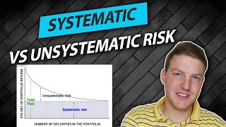 Systematic Vs Unsystematic Risk Explained In 5 Minutes [upl. by Foah]