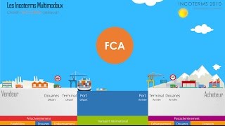 Incoterms 2010  FCA  Franco Transporteur [upl. by Arabeila189]