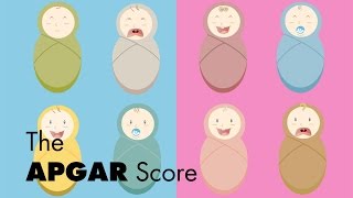 APGAR Score  MEDZCOOL [upl. by Ninaj981]