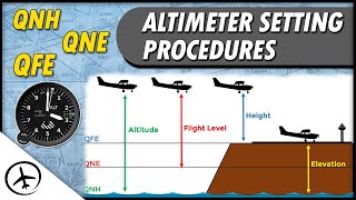 Altimeter Setting Procedures amp Altimetry [upl. by Fayina]