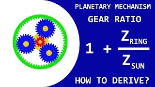 Tutorial How to Derive the Formula for the Planetary Mechanism Gear Ratio [upl. by Reniti]