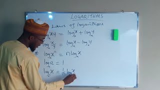 Introduction to Logarithms [upl. by Scrope943]