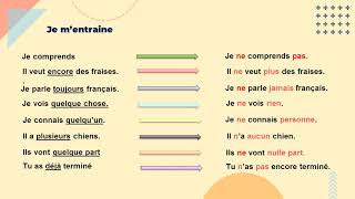 Grammaire  la phrase négative [upl. by Jurgen]