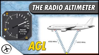 How a Radio Altimeter Work [upl. by Gruber]