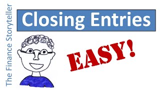 Closing entries in accounting [upl. by Shantha]