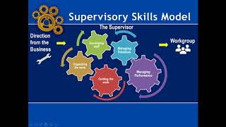 Important Skills EVERY Supervisor Should Have [upl. by Aisemaj]