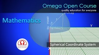 Spherical Coordinate System With 3D Animation [upl. by Ellenehc700]