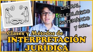 CLASES Y MÉTODOS DE INTERPRETACIÓN JURÍDICA  Introducción al Derecho 19 [upl. by Nylyrehc948]