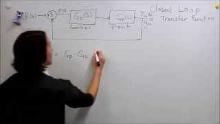 Intro to Control  102 ClosedLoop Transfer Function [upl. by Allesig]