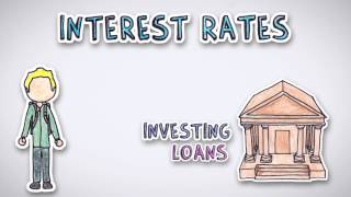 Interest Rates  by Wall Street Survivor [upl. by Allana]