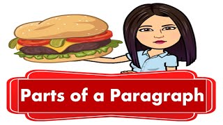 Parts of a Paragraph  English  Teacher Beth Class TV [upl. by Niwrad]