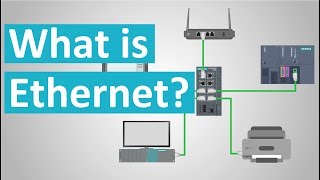 What is Ethernet [upl. by Annayoj]