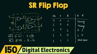 Introduction to SR Flip Flop [upl. by Namrehs]