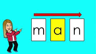 segmenting amp blending CVC words  short a [upl. by Amlas]