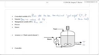 Process Control Definitions [upl. by Damaris216]