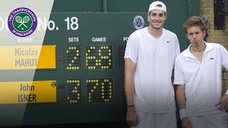 Isner v Mahut 2010 Mens First Round – Rolex Wimbledon Golden Moments [upl. by Belldame214]