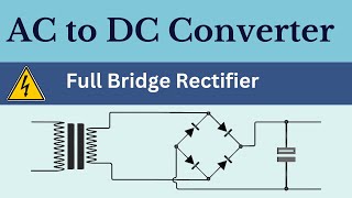 How to convert AC to DC  3D Animation [upl. by Hawthorn]