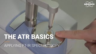 ATR Introduction  FTIR Basics [upl. by Stavros]