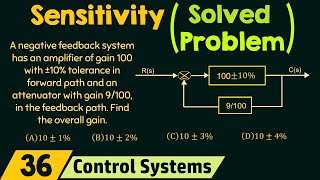 Sensitivity of Control System Solved Problem [upl. by Olegnaleahcim]