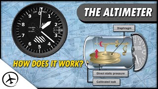 How an Altimeter Work [upl. by Matland]