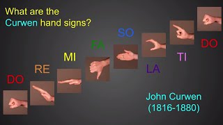 Why Solfege Why Curwen Handsigns [upl. by Irik230]