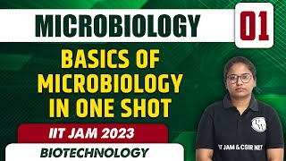 Basics of microbiology in One Shot  Microbiology 01  Biotechnology l IIT JAM 2023 [upl. by Charie]