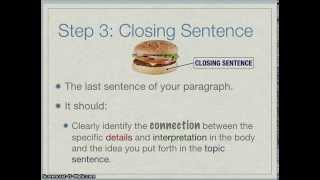 How to Write a Strong Paragraph [upl. by Shaffert]