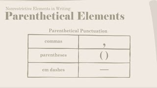 Parenthetical Punctuation [upl. by Durstin]