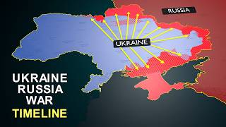 Why Russia Invades Ukraine ukraine russia [upl. by Yesak]