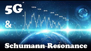 Schumann resonance FULL DOCUMENTARY [upl. by Reywas]