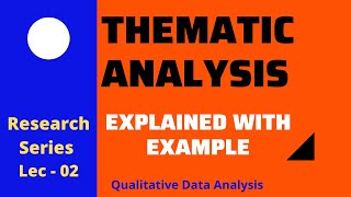 Thematic Analysis and Its phases Explained with Example  URDU [upl. by Lazos39]