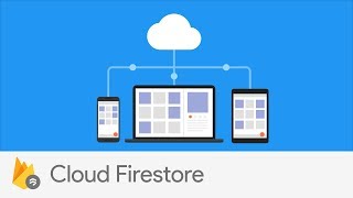 Introducing Cloud Firestore [upl. by Florencia]