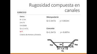 Ejercicio de Rugosidad Ponderada o Rugosidad Compuesta [upl. by Ynnot868]