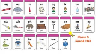 Phonics Phase 5 Sounds Pronunciation [upl. by Weldon]