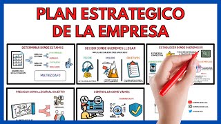 Plan Estratégico de la Empresa y Elección de su Estrategia ✨ Economía de la empresa EVAU 28 [upl. by Germain104]