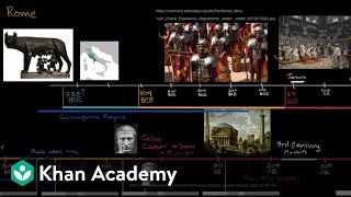 Overview of the Roman Empire  World History  Khan Academy [upl. by Kiefer15]