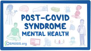 PostCOVID syndrome Mental health [upl. by Potts382]