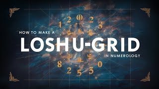 Loshu Grid chart कैसे बनाएं Loshu Grid Chart XRay Report of Numerology numerology loshugrid [upl. by Atokad]