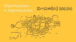 ¡Macroeconomía explicada EXPORTACIONES e IMPORTACIONES  EduCaixa [upl. by Rimisac]